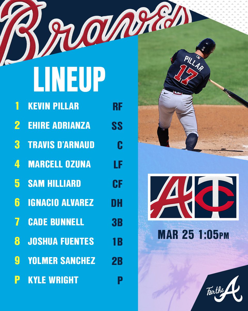 Braves's tweet photo. Here's how we line up on the road ⬇️

#BravesST https://t.co/1RXulYcfIY