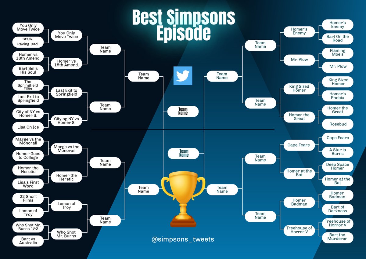 Simpsons_tweets's tweet photo. Down to 16 episodes! https://t.co/QLsEV2Yst5