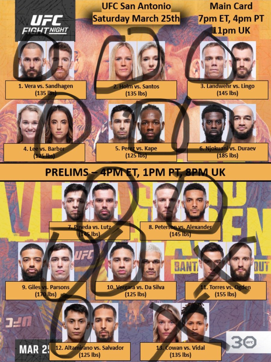 PostmanPicksMMA's tweet photo. @RainManMMA https://t.co/9O0s2KnuRz