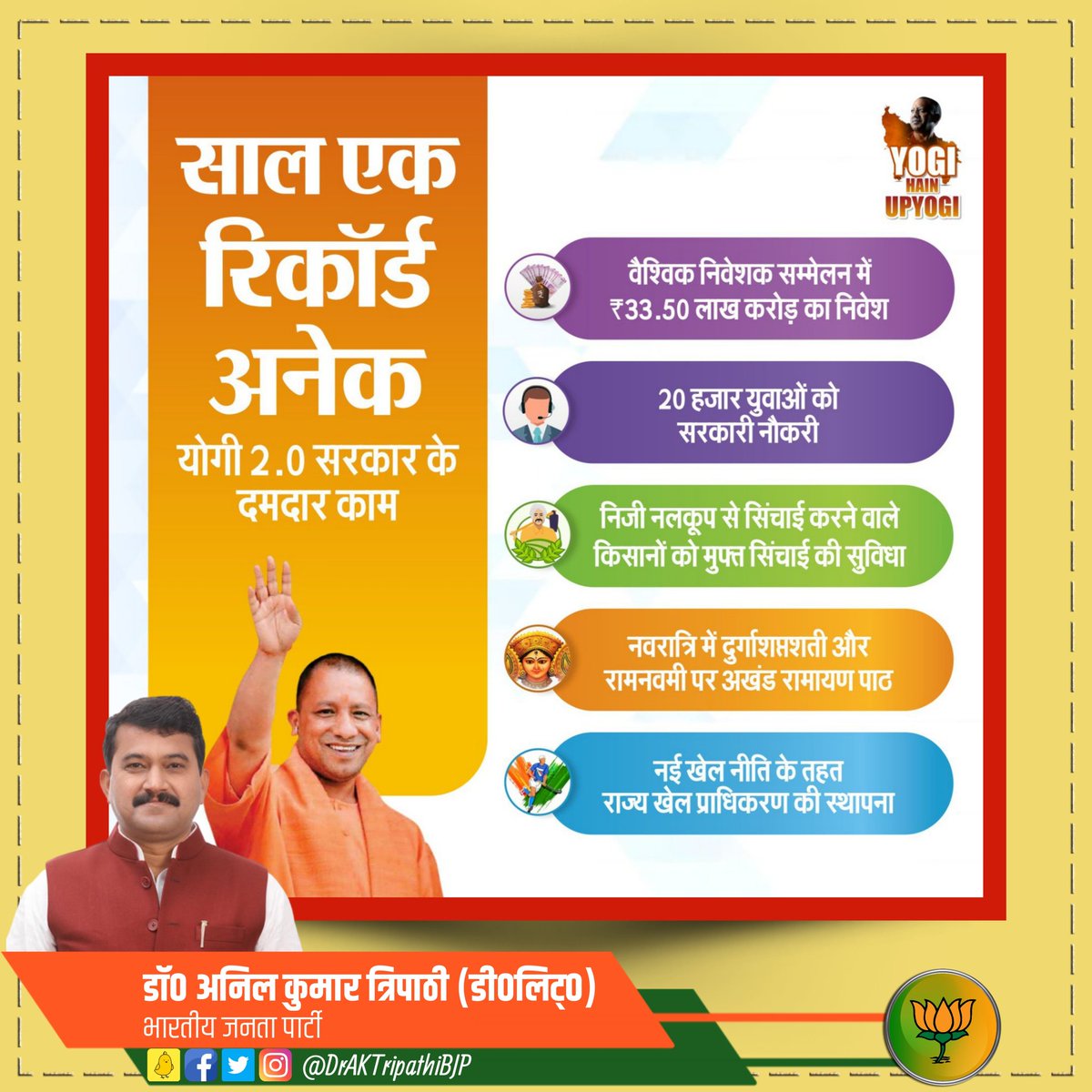 DrAKTripathiBJP's tweet image. साल एक, रिकॉर्ड अनेक!
#BjpForDevelopment