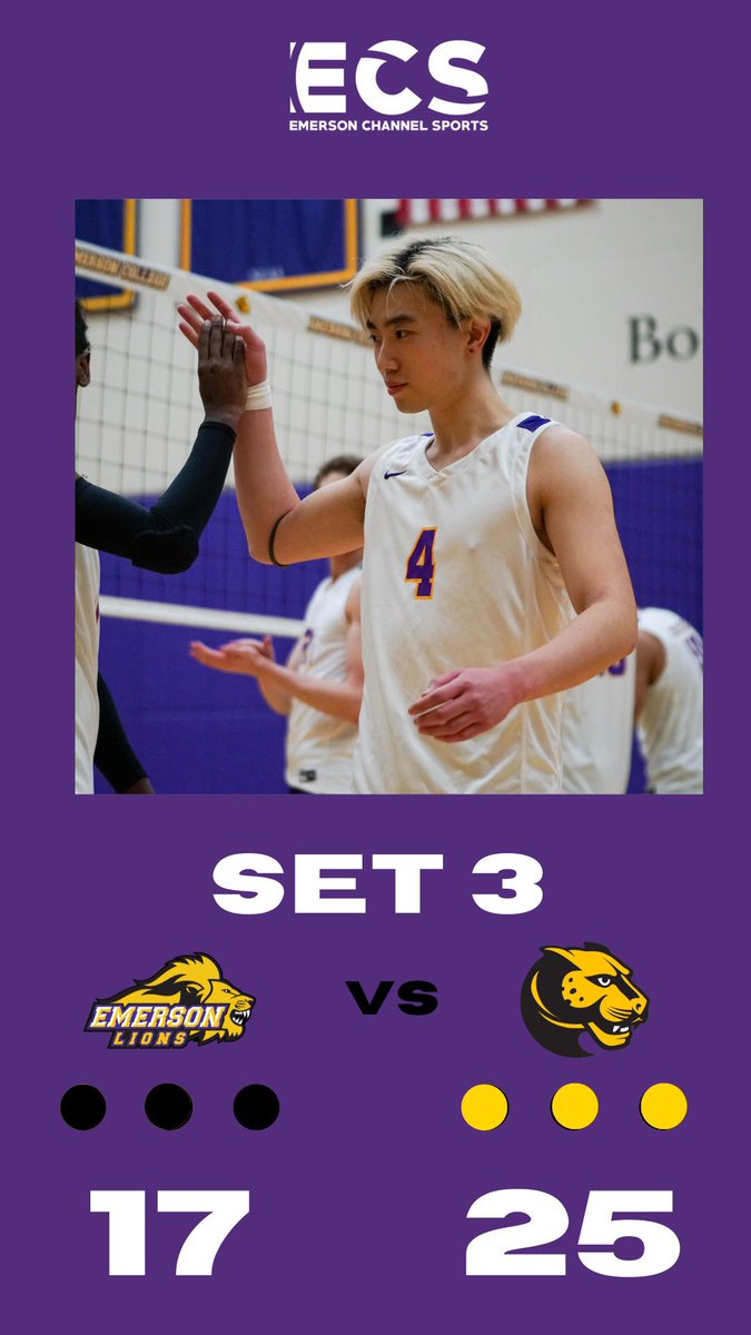 Final for Men’s Volleyball first game against Wentworth. Tough loss but we pick it up and move again for a match against Colby-Sawyer at 2 PM.