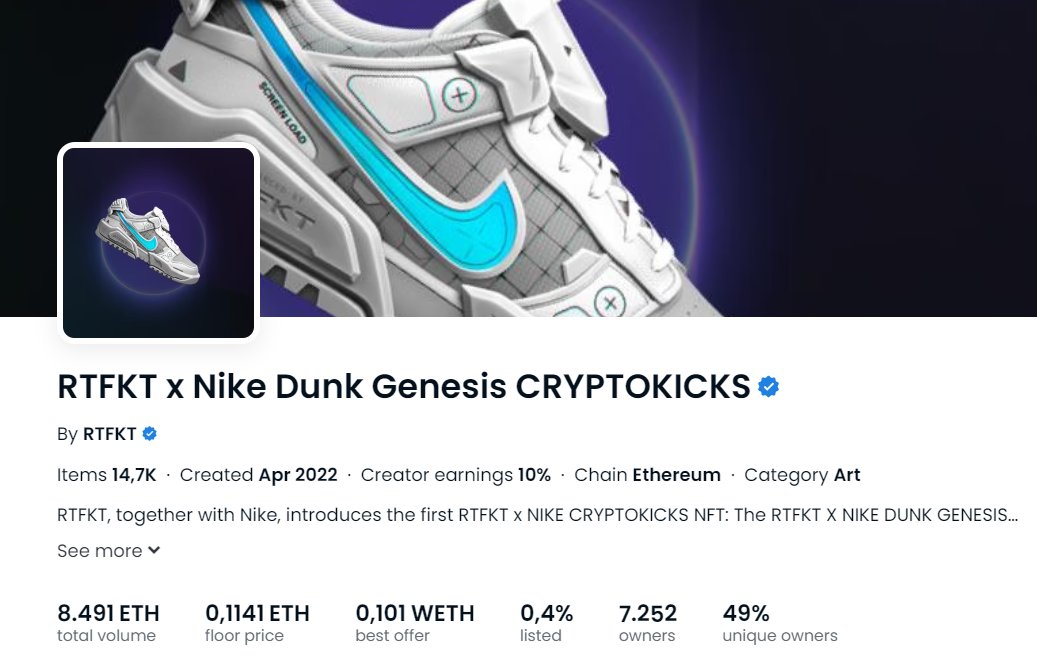 Only 0,4% listed...
Probably nothing👀.... <a href="/Nike/">Nike</a> <a href="/RTFKT/">RTFKT</a>