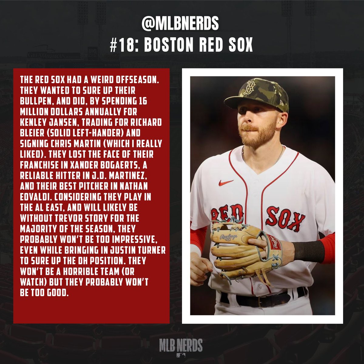 MLB Nerds on Twitter "Power Rankings for 2023 18 Boston Red Sox"