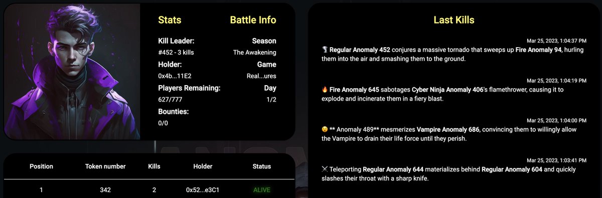 Once again, @AnomalyNFT_ underpromises and overdelivers. While every other project wastes your time running standard, boring rumbles, Anomaly expands its lore, uses every trait in the collection, and leverages these exciting battles as part of its core narrative.