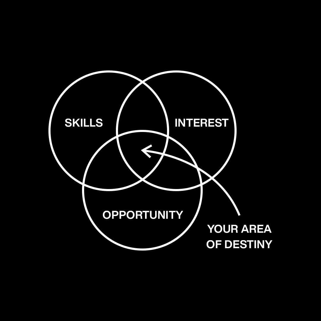 BuffettSuccess tweet picture