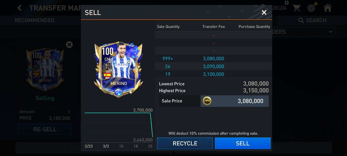 fm22news's tweet photo. Brozovic and Merino are now on 999+ players for sale.👀

Same problems again.

Follow my Instagram:
https://t.co/CV9OHuhNtF https://t.co/UzehfQ4HkS
