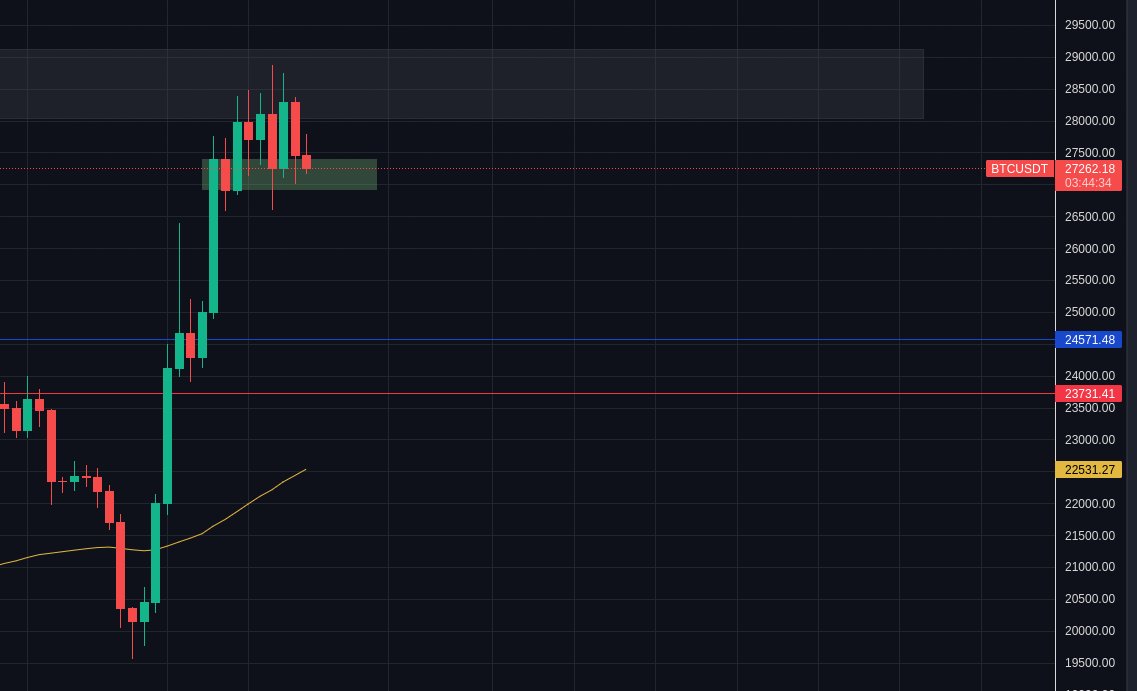 Will the green box hold? join my onlyfans to find out