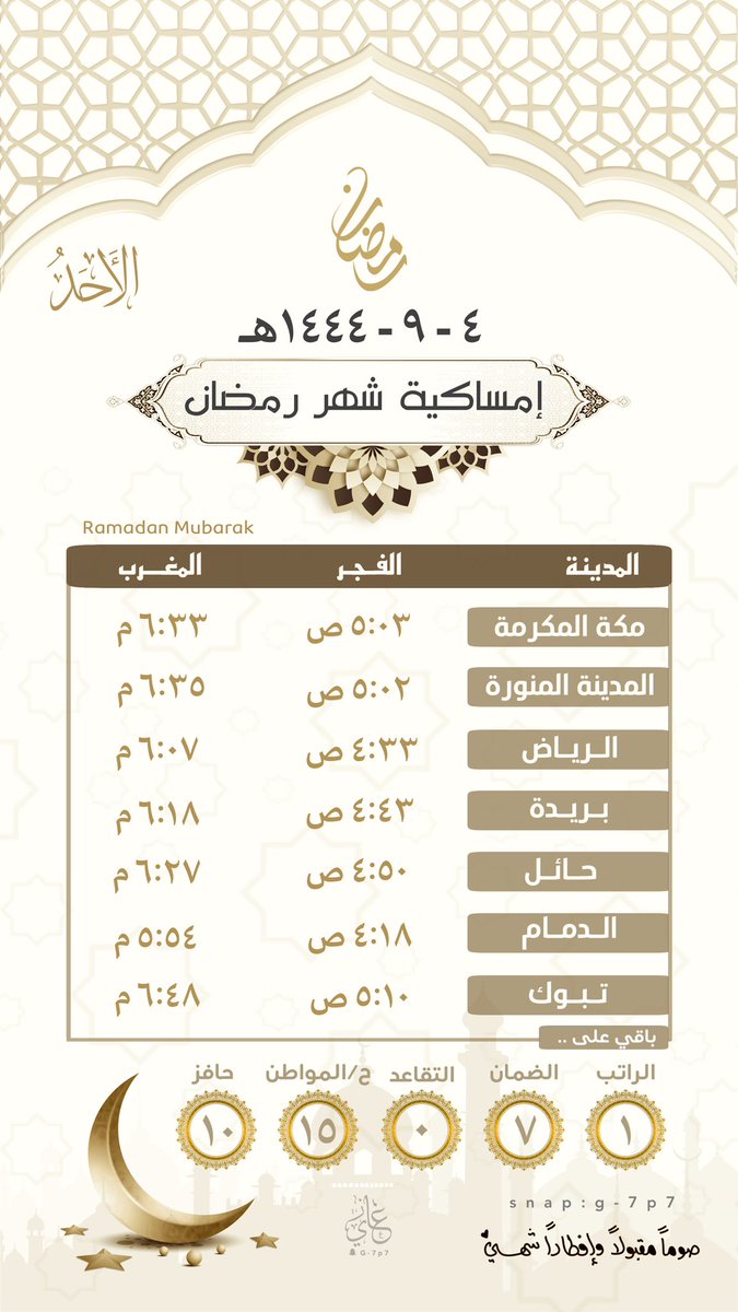 g_7p7's tweet photo. إمساكية 4 #رمضان ١٤٤٤/٩/٤هـ ( الأحد ) https://t.co/pHZv70msD8