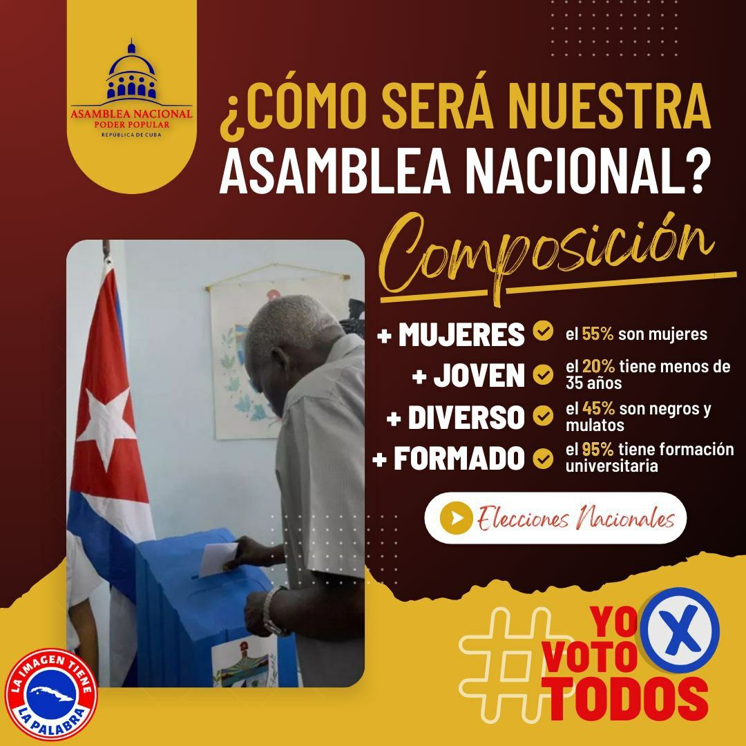 <a href="/cubacolabora/">Brigada Médica Estado Aragua</a> Protección con más de 13 vacunas a nuestra población. #YoVotoxTodos #MejoresEsPosible#CubaPorlaVida@cdi_aduana@cdi_luisa@Catprogreso@ocumarecdi@CamataguaCdi@cdi_CheGuevara@cana_cdi@ara_cordinacion@madremaria2023@cdi_sebastian@Mercagi2021@mvmerencio@C_solidariaCDI