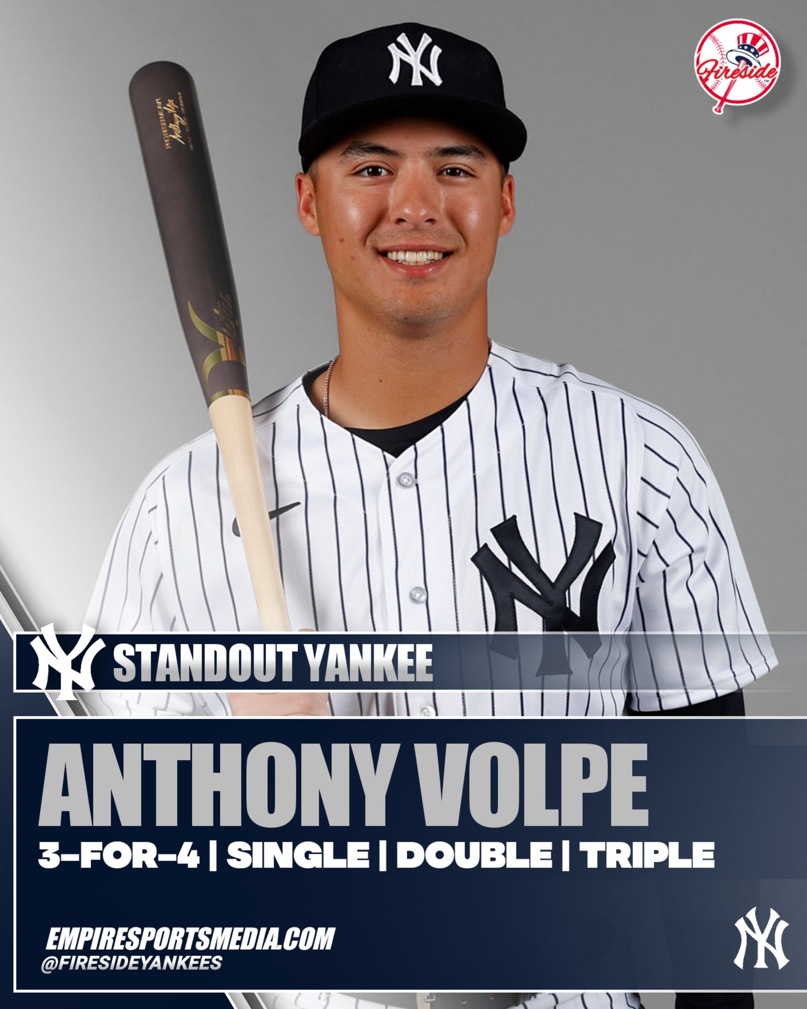 Fireside Yankees on Twitter: "Another day for Volpe 💪#RepBX  https://t.co/FWbZGdHRdm" / Twitter