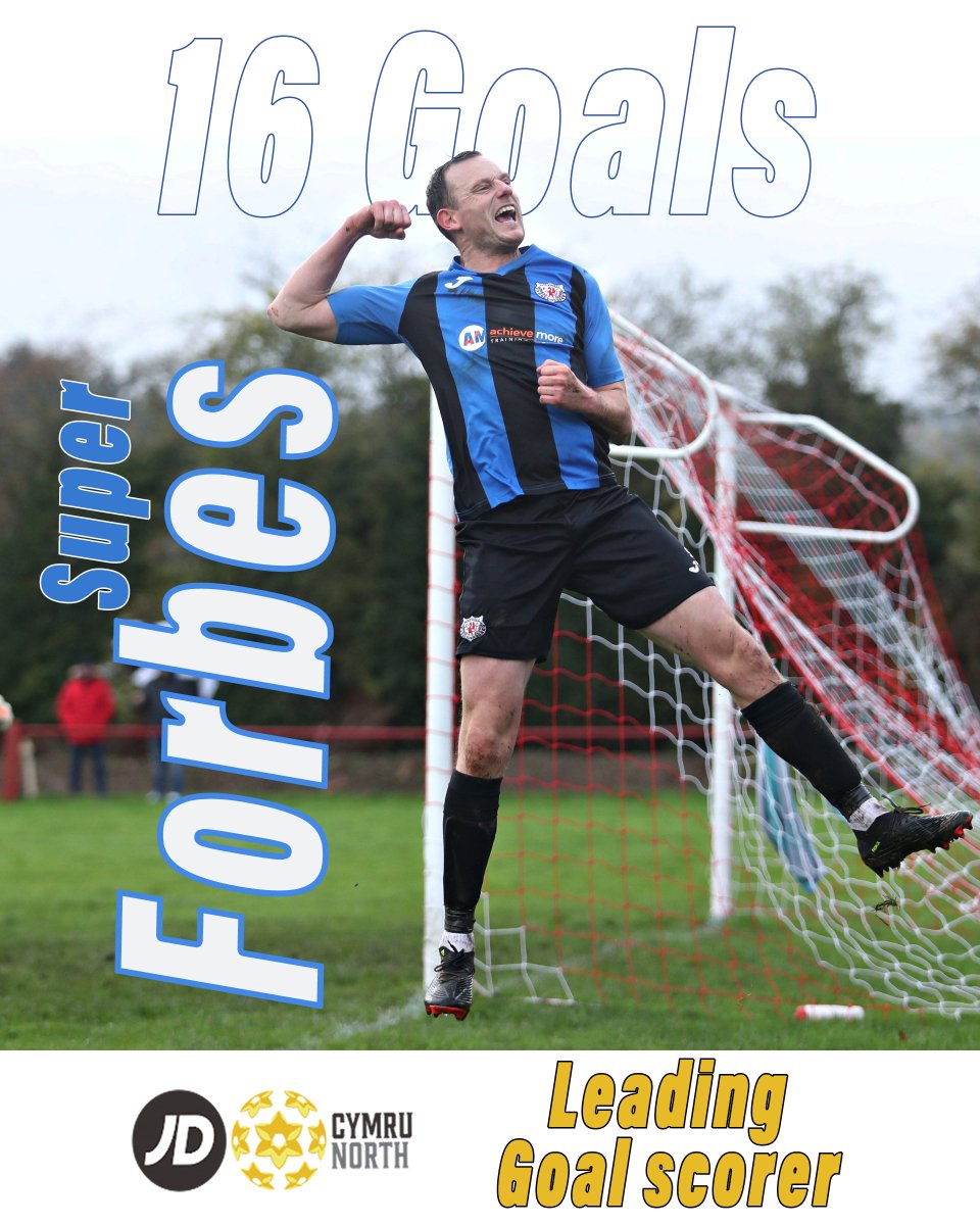 Super Forbes. leading the race to be the leagues top goal scorer.⚽️⚡️