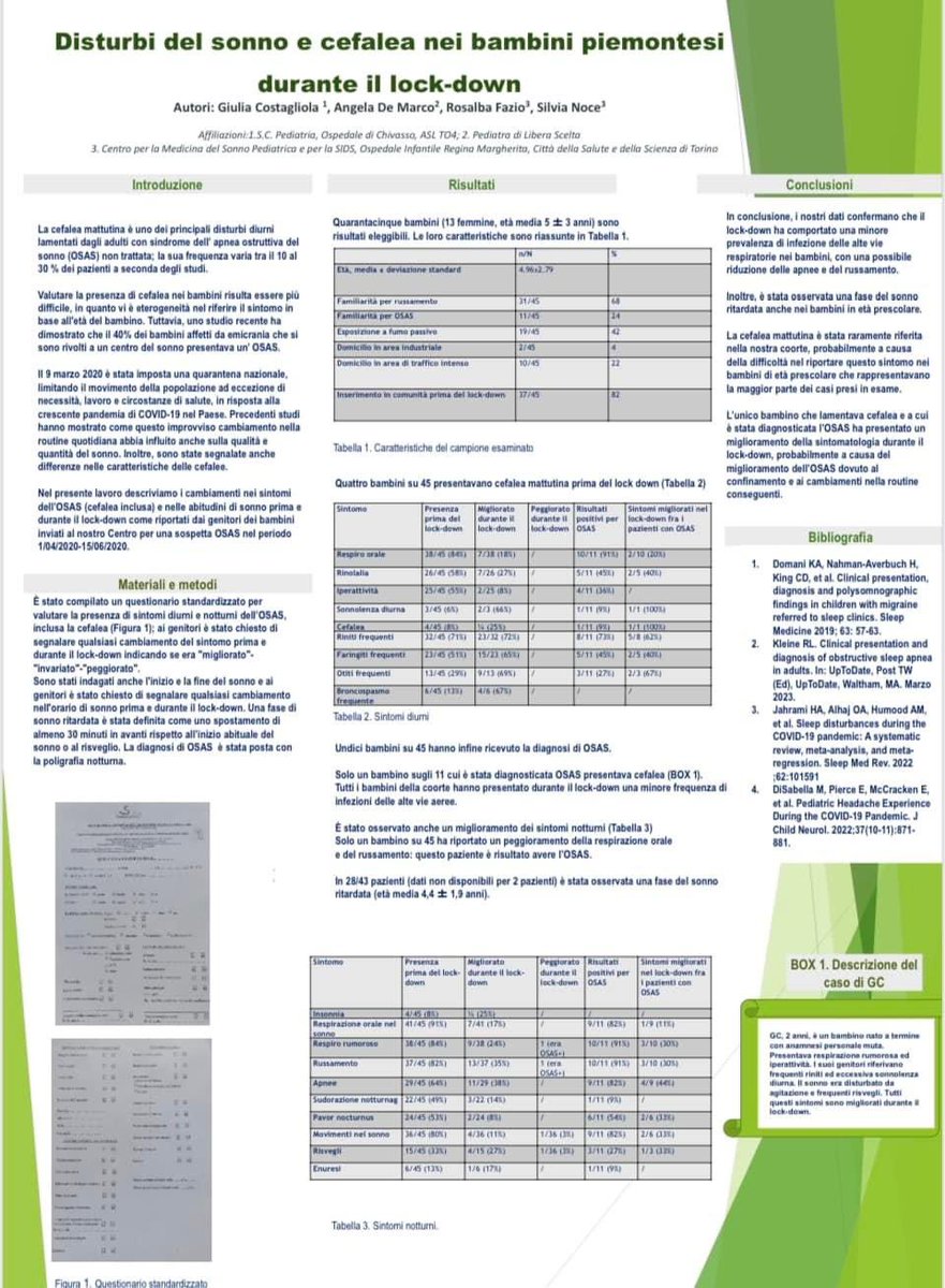 SidsOnlus's tweet photo. Oggi giornata intensa SUID &amp; SIDS  Italia Onlus
La nostra cara Dott.ssa Noce e Dott.ssa Costagliola presentano  un importante poster al XIV CONGRESSO sezione interregionale Nord Ovest della Società Italiana per lo Studio delle Cefalee #SIDS #love #research #congress https://t.co/2Zf030to3i