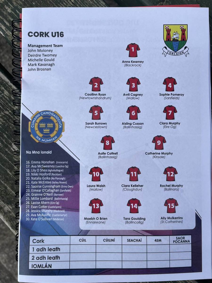 Well done to Loreto players Ally &amp; Eavan who played today in Cork’s win over Waterford in the Munster Semi Final &amp; Ms. Gould goalkeeping coach! Great work girls 👏👏👏🔴⚪️