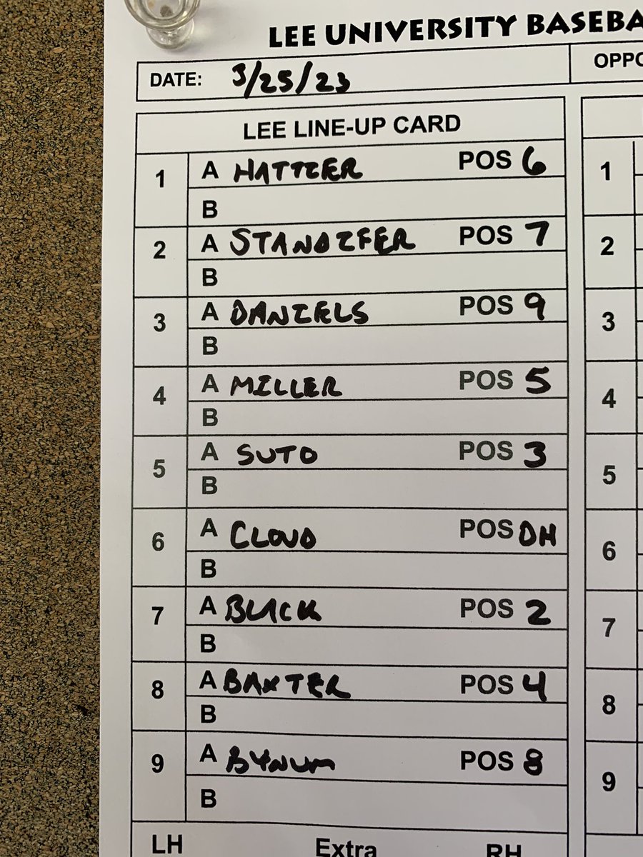 LeeUBaseball's tweet photo. Lineup for the series finale!! #FiredUp https://t.co/0csiU47vVl