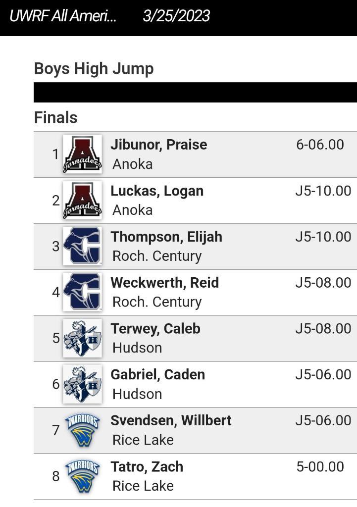 PraiseJ0's tweet photo. New High Jump PR on the first meet of the year at the UWRF Invitiational https://t.co/0aOUAfbFed