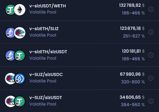 solidlizardfi's tweet photo. Enjoy some great APRs on our slz pairs! The slztokens (slzUSDC, slzUSDT, and slzETH) are the new creations from SolidLizard 😎
You can mint these synthetic assets at approximately 1:1 against USDC, USDT, and ETH (0.01% mint & redeem fee).
#Arbitrum #SLIZ #solidly #ETH #crypto https://t.co/h5pvCj6Puo