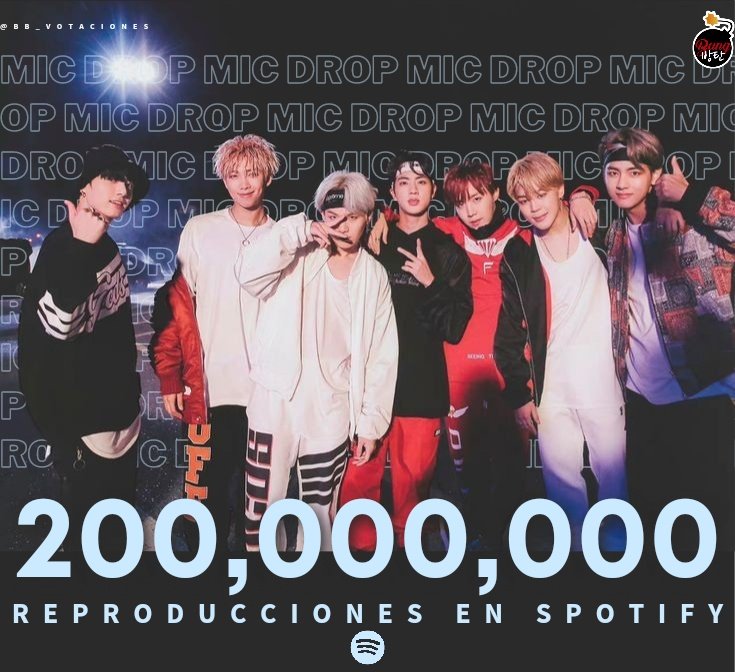BB_Votaciones's tweet photo. INFO📈🎶
@BTS_twt
'MIC Drop' ha superado 200 MILLONES de reproducciones en Spotify y se convierte en la 56ta canción de BTS en alcanzar está cifra 🔥
📍https://t.co/3MmhTTRmBj
~Sigamos con el stream en esta plataforma 💪🏼💜
#MICDrop200M #MICDrop #BTS https://t.co/nYgLwhZbO9