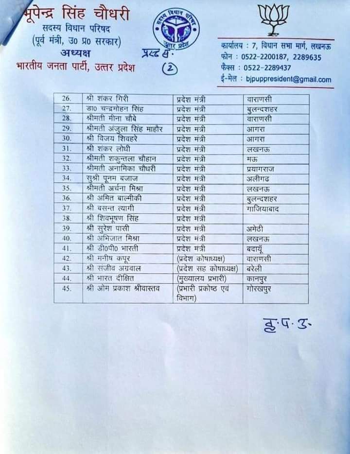 virendramishrb's tweet photo. उत्तर प्रदेश भारतीय जनता पार्टी के सभी नव नियुक्त सम्मानित पदाधिकारियों को हार्दिक बधाई एवं शुभकामनाएँ! https://t.co/t0aeNf4ybm