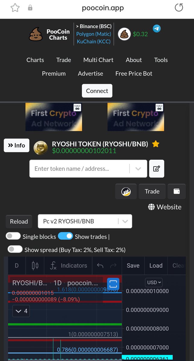 jacktancrypto1's tweet photo. @TokenRyoshi Ryoshi future 😂 https://t.co/HYMIeN3LQv