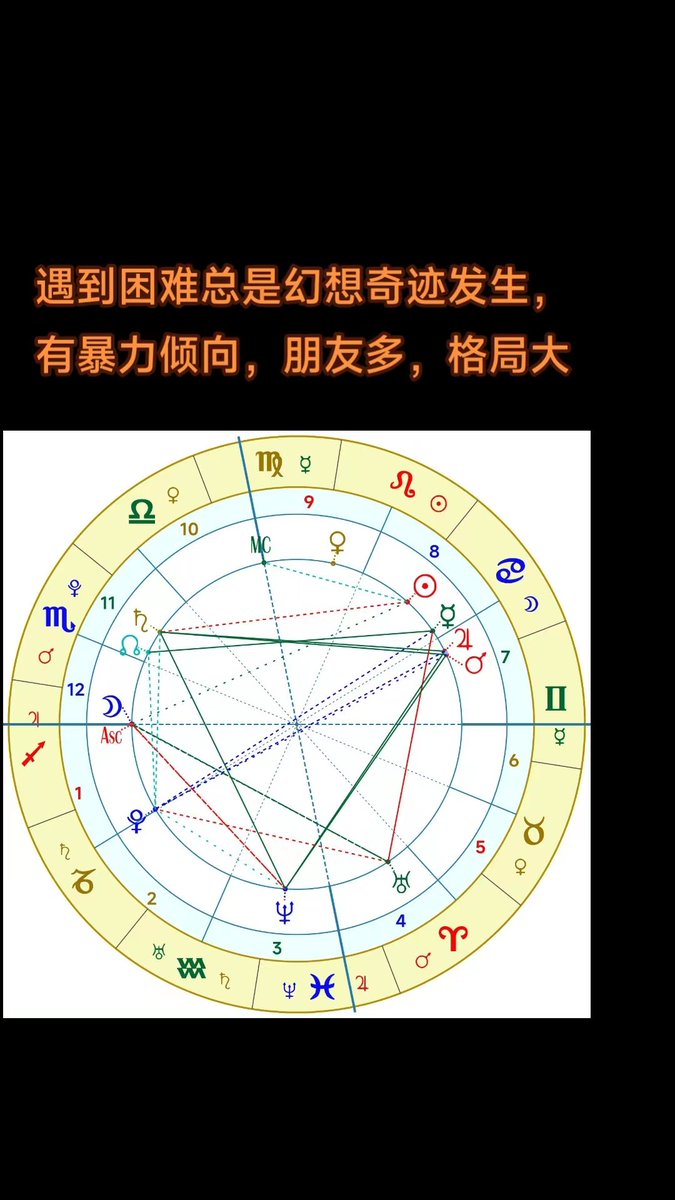 hffzhu's tweet photo. https://t.co/CMvkfN0S7c
