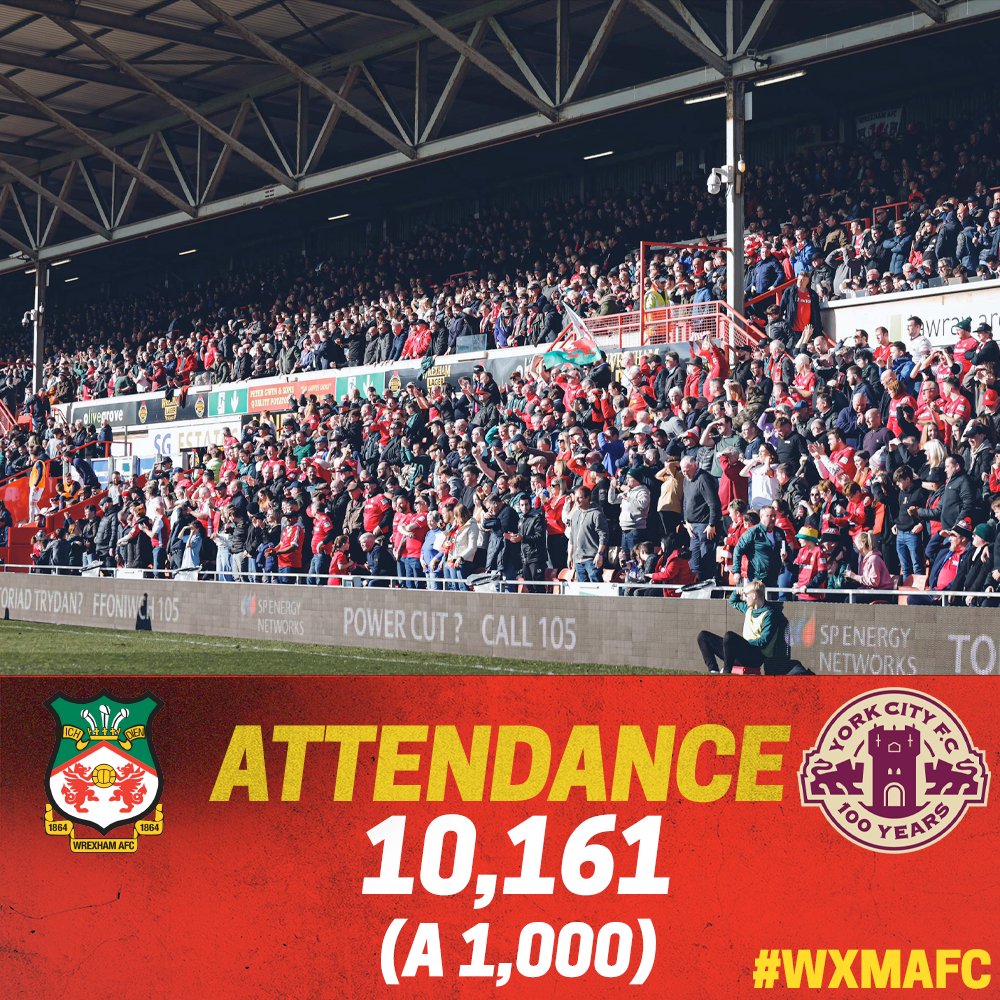 Wrexham AFC tweet media