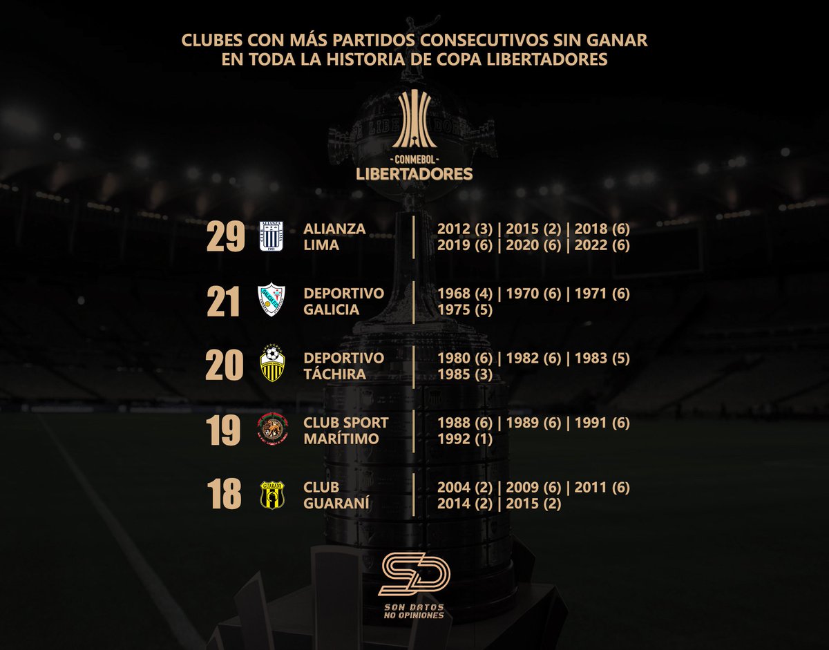 stephano tweet media