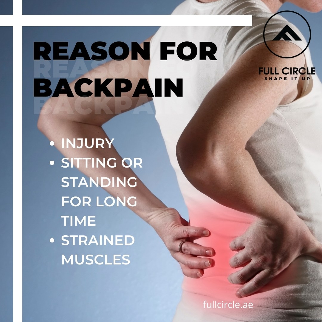 fullcirclebody_'s tweet photo. Back pain can be caused by poor posture, muscle or ligament strain, bulging disks, arthritis, spinal stenosis, osteoporosis, herniated disks, scoliosis, or kidney stones.

 #fullcirclebdoy #bestems #bestgym #emstraining #diet #health #lifestyle #fitnessmotivation #fitness https://t.co/eE3mnn5Lm6