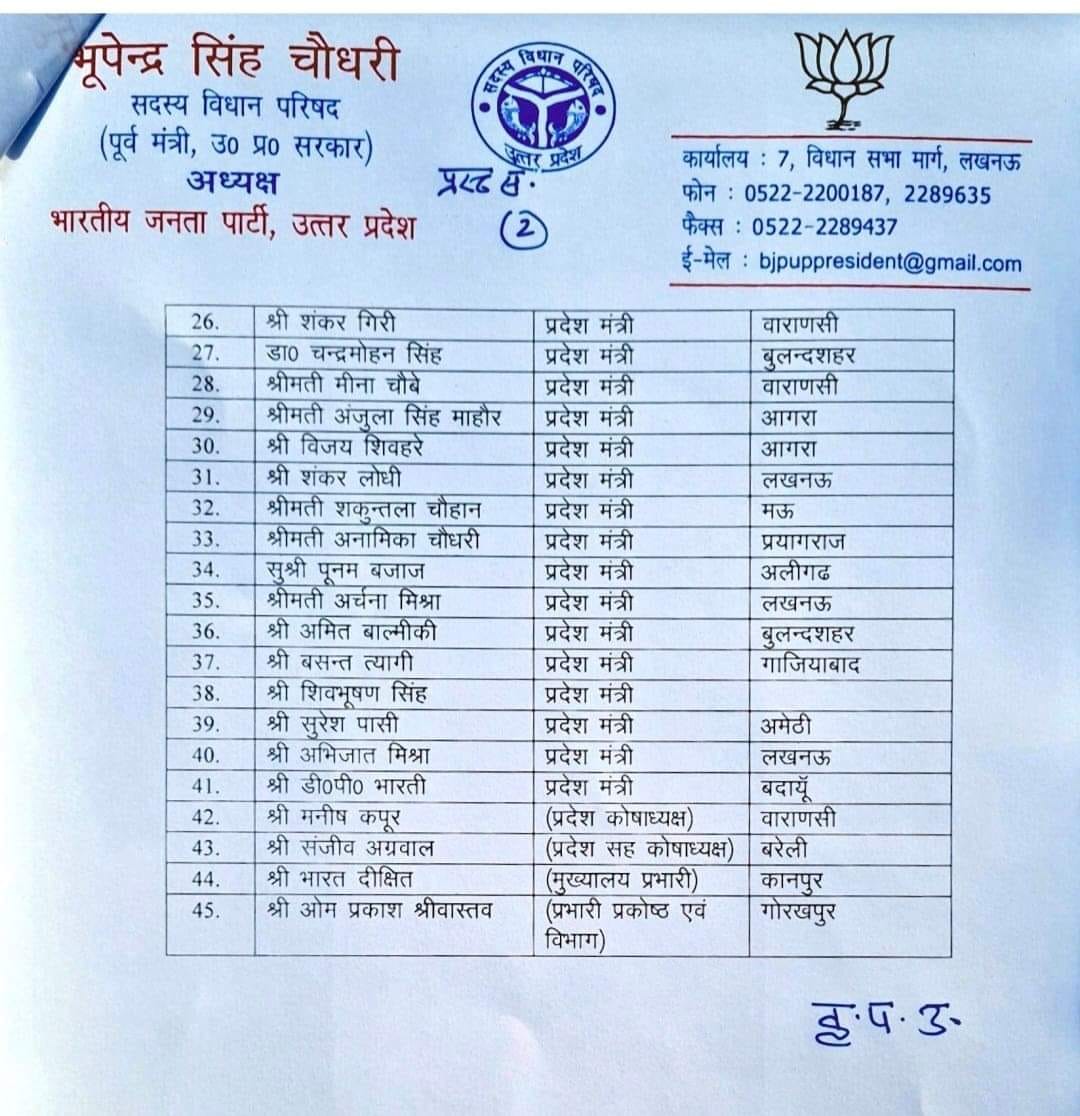 tiwarikp10's tweet photo. उत्तर प्रदेश भारतीय जनता पार्टी के नए पदाधिकारियों का ऐलान, क्षेत्रीय अध्यक्ष भी बनाए गए। #upbjp https://t.co/LY6uRVfaQ0