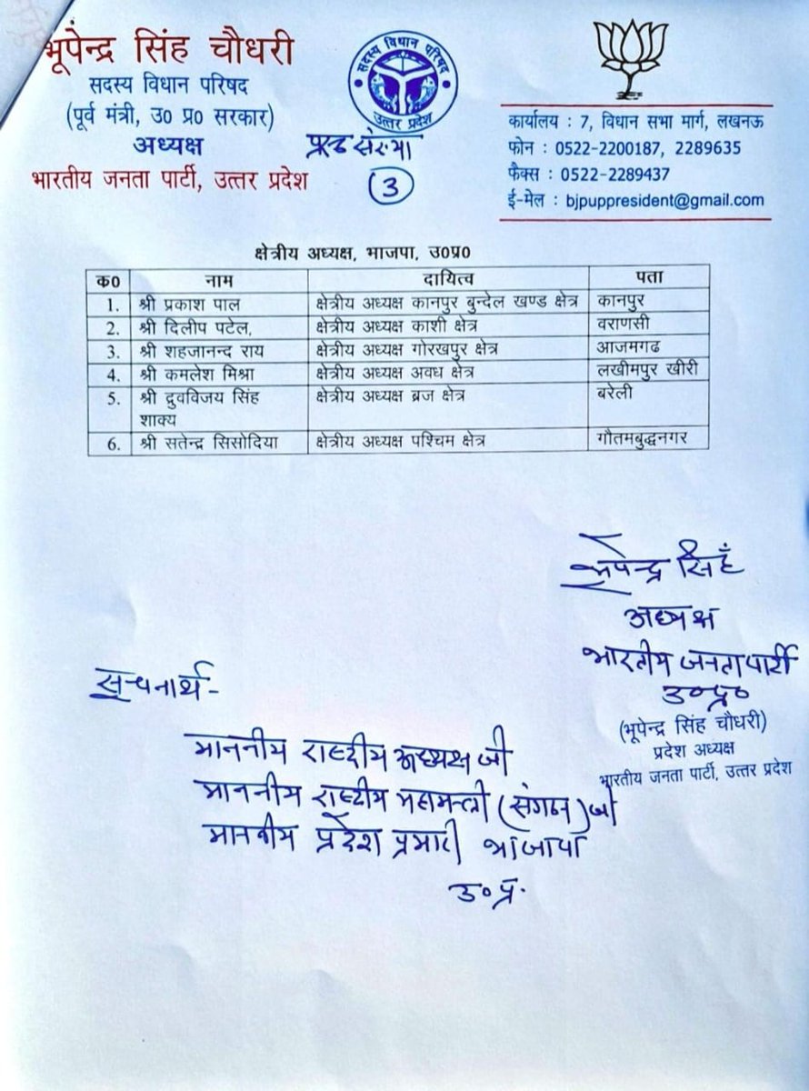 tiwarikp10's tweet photo. उत्तर प्रदेश भारतीय जनता पार्टी के नए पदाधिकारियों का ऐलान, क्षेत्रीय अध्यक्ष भी बनाए गए। #upbjp https://t.co/LY6uRVfaQ0