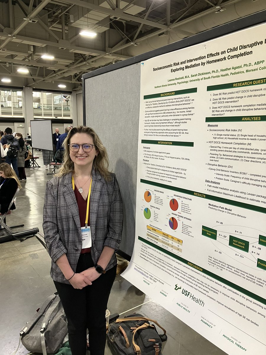 Univ. S Florida Health Psych Internship tweet media