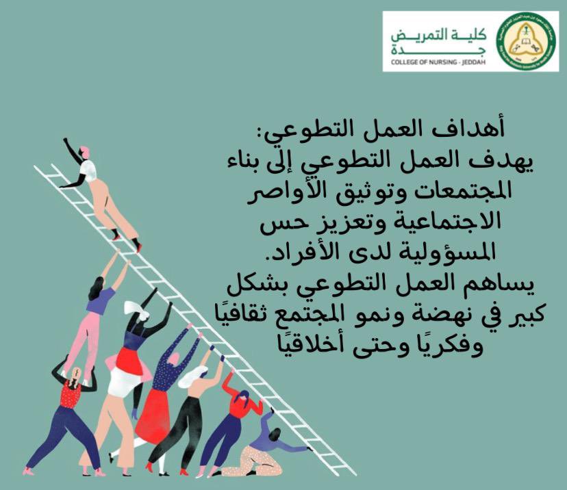 conrw's tweet photo. ماهو العمل التطوعي ؟ وماهي اهدافه ؟ 

#كاساو 
#وحد_خدمة_المجتمع 
#يوم_المسؤولية_الاجتماعية https://t.co/TNtuOuPVmh