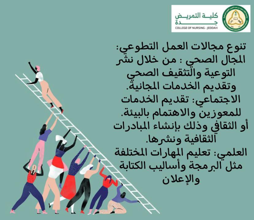 conrw's tweet photo. ماهو العمل التطوعي ؟ وماهي اهدافه ؟ 

#كاساو 
#وحد_خدمة_المجتمع 
#يوم_المسؤولية_الاجتماعية https://t.co/TNtuOuPVmh