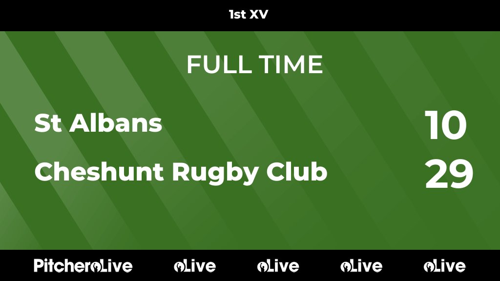 FULL TIME: St Albans 10 - 29 Cheshunt Rugby Club
#STACHE #Pitchero
cheshuntrugby.co.uk/teams/65504/ma…