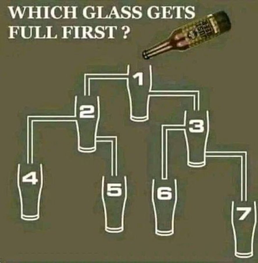 Coffee Anytime tweet media