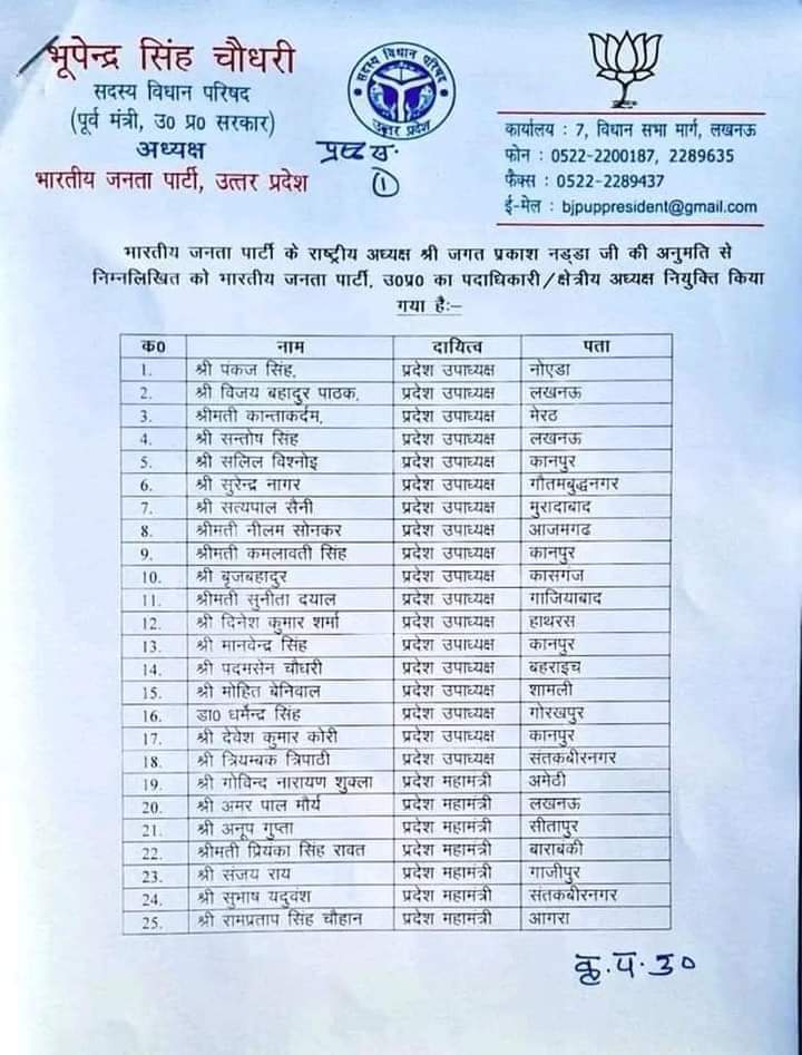 Ramgopal_bjp's tweet photo. माननीय बड़े भाईया को प्रदेश महामंत्री भाजपा बनने की हार्दिक बधाई । श्री @MrYaduvansh जी https://t.co/iSjsCpdtJB