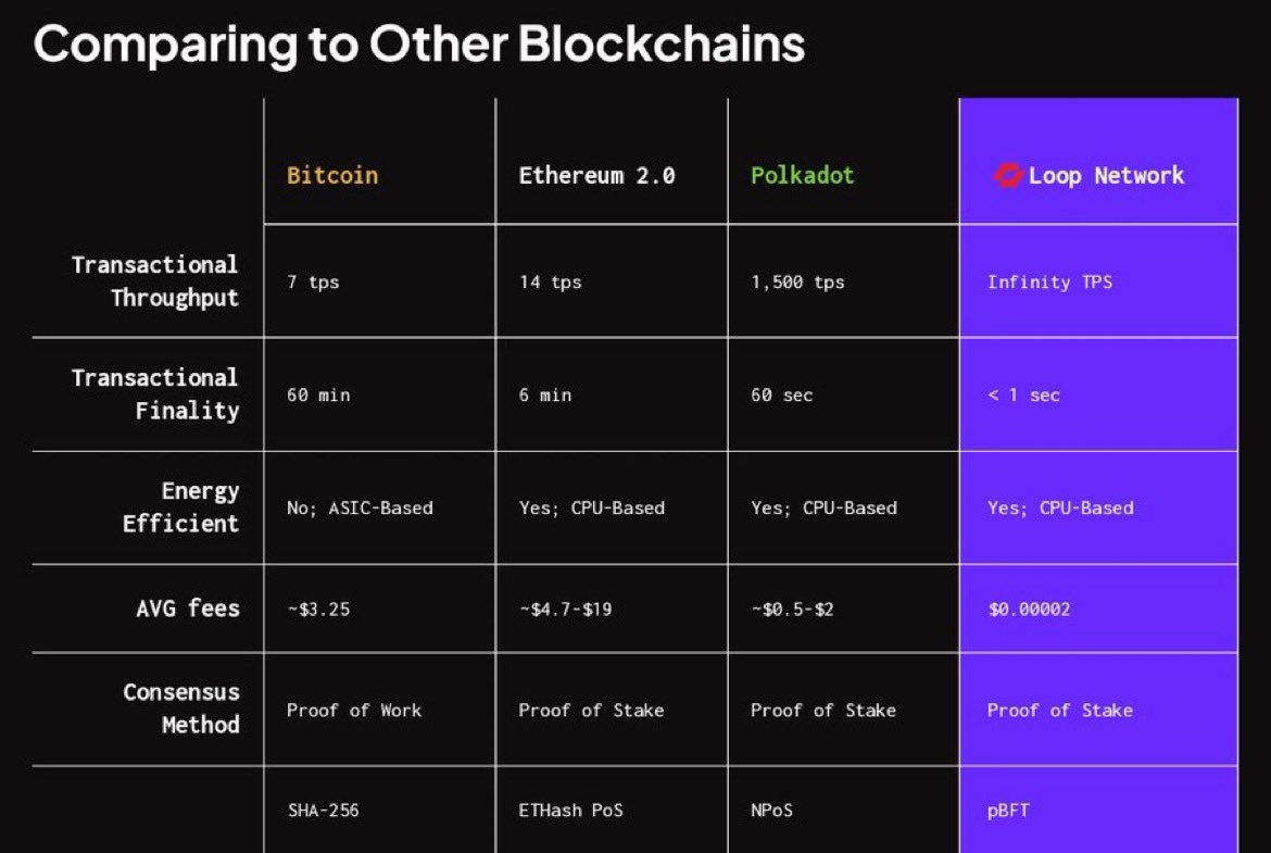 مبارك كريبتو 🐳 tweet media