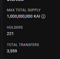 Kaizen_ERC's tweet photo. @GOATTraderComs @Onita188449 @Cryptogems223 200+ holders
https://t.co/fWpaR0H83s https://t.co/zd4YHJi86c