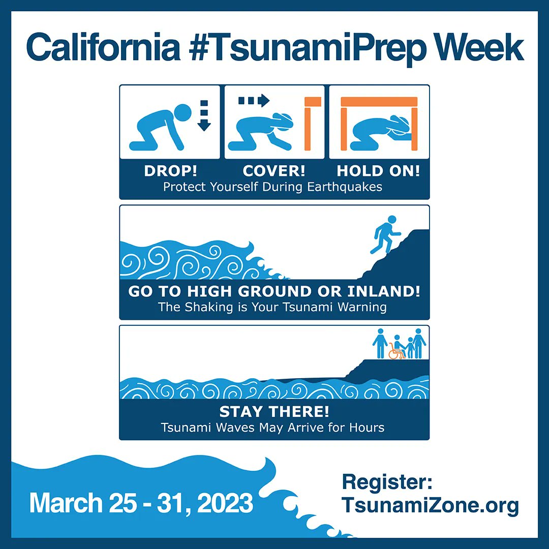It's here! 2023 California #TsunamiPrep Week starts today! Let's all do our part to be #TsunamiReady by practicing our emergency plans and learning more about how to be prepared to survive and recover from a tsunami. Visit TsunamiZone.org/california and start now! #California