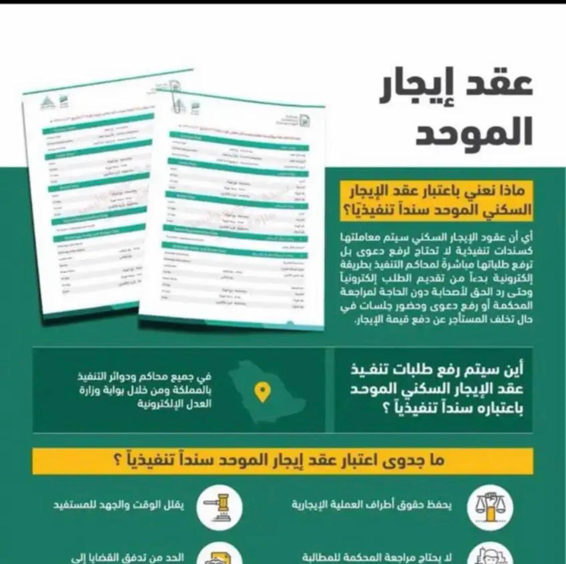 Elctro_7's tweet photo. وسيط عقاري معتمد 👌🏻💥
عقد سكني/ عقد تجاري
نخدم جميع أنحاء المملكة 24 ساعة دون الحاجه للحضور إلى المكتب 🤝🏻💥
يتم إرسال العقد PDF بعد الانتهاء من التوثيق
التواصل واتس فقط
 #ولي_العهد_الامير_محمد_بن_سلمان https://t.co/J1DXDpEm2p