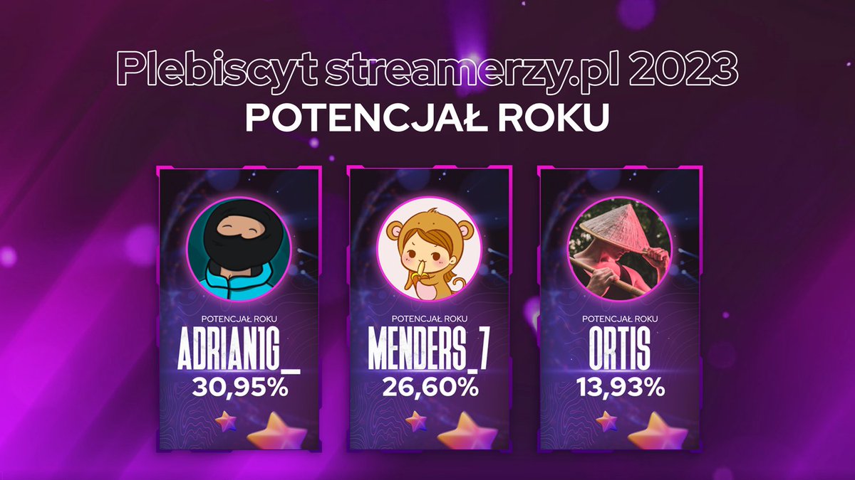 STREAMERZY.PL tweet media