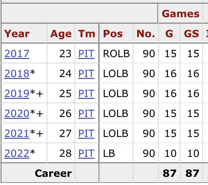 Steely Cam tweet media