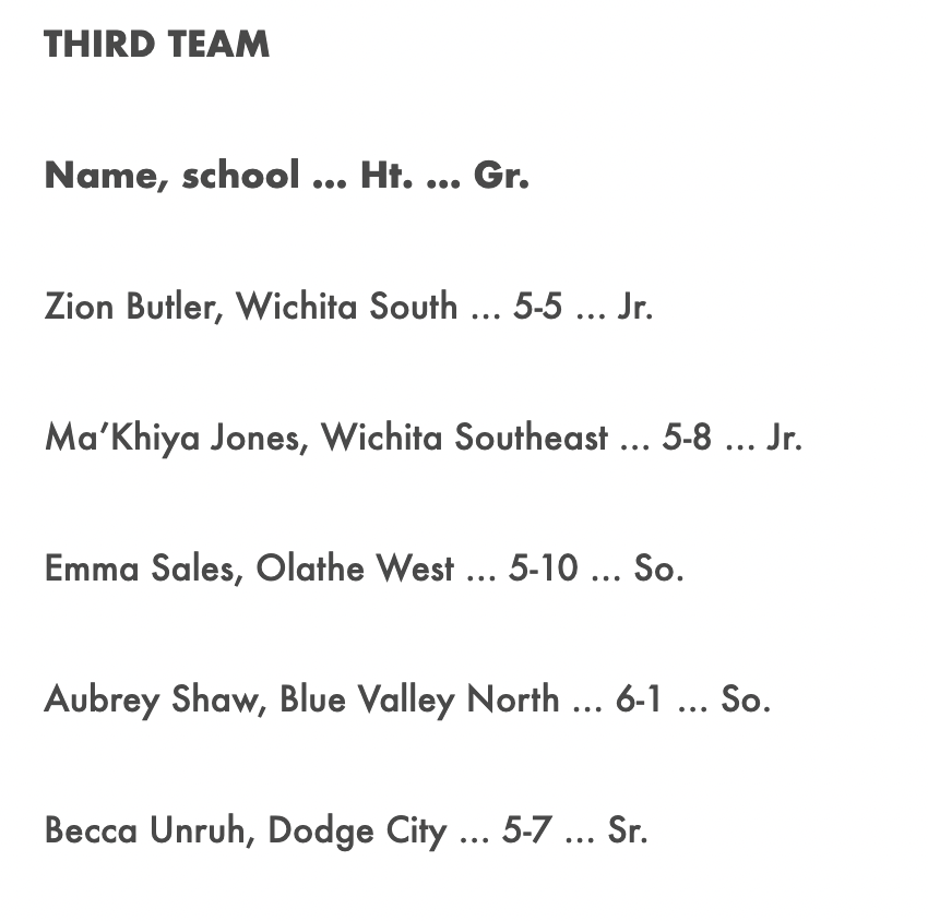 KC High School Hoops tweet media