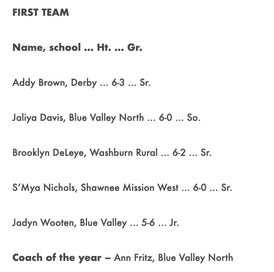 KC High School Hoops tweet media