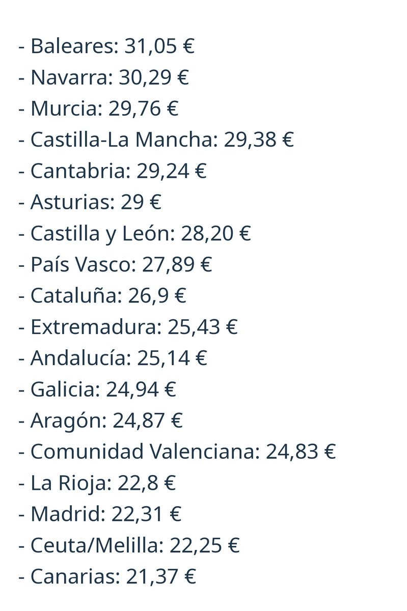 volpoind's tweet photo. ¿Por qué los médicos huyen de Madrid? https://t.co/bWZ4fJTkhk