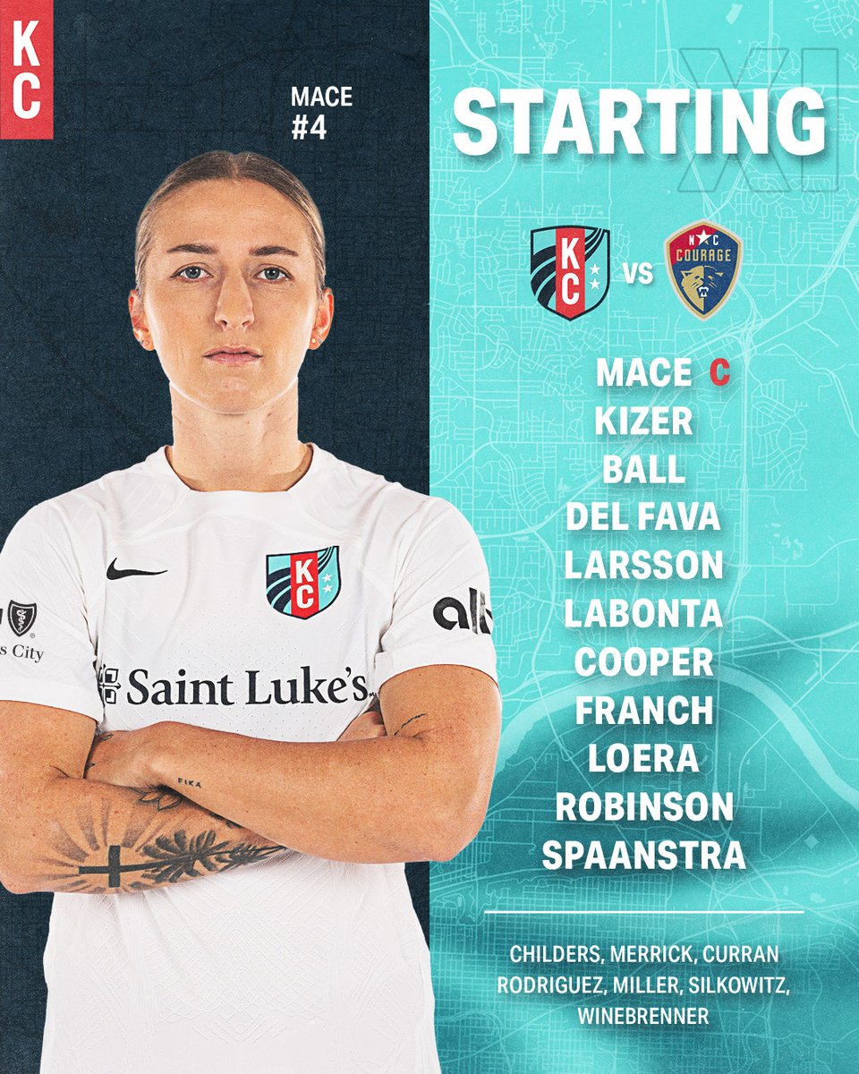 thekccurrent's tweet photo. First Starting XI of 2023 ready to go 👏

#KCBABY | #NCvKC https://t.co/ZXuopFzqnX