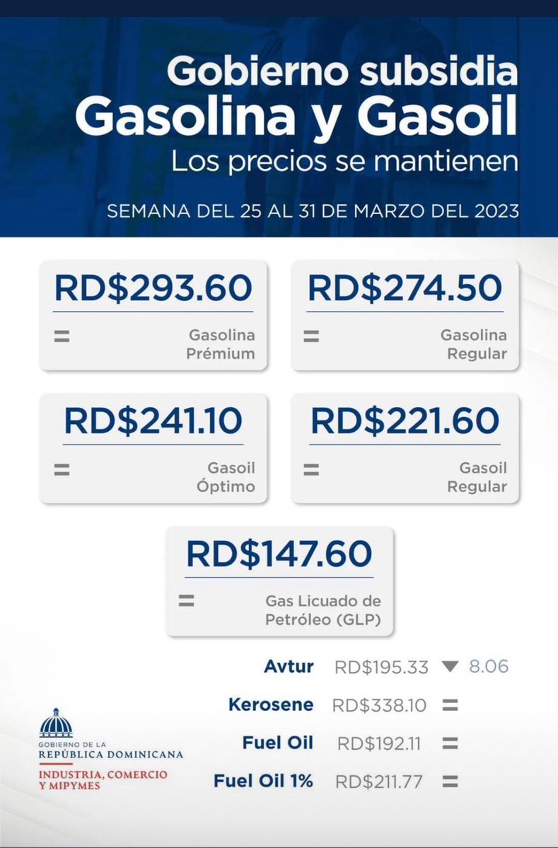 Señor  presidente  porque  no publicaron  el precio  del  gas  natural 33:97 cinco  peso  más