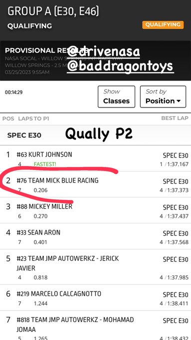 Starting first race from P2 :-) @bad_dragon @drivenasa https://t.co/UvH2RKvEKa<a class="tags" href="/tag/bad_dragon">@bad_dragon</a><a class="tags" target="_blank" title="On Twitter" href="/?out=eyJ0eXAiOiJKV1QiLCJhbGciOiJIUzUxMiJ9.eyJpYXQiOjE3MjcyNTIwOTMsImlzcyI6InR3cG9ybnN0YXJzLmNvbSIsIm5iZiI6MTcyNzI1MjA5MywiZXhwIjoxNzU4Nzg4MDkzLCJyZWRpcmVjdF91cmwiOiJodHRwczovL3R3aXR0ZXIuY29tL2RyaXZlbmFzYSJ9.380EACApCJ6Ntn7zVQ-QhI8B-UCVFiAopd9jUhncE97CQHEDDwomkwMakfmNxPyWkjUU4vnp1YT7Teci-jMNUg">@drivenasa</a><a href="/tag/laborday"class="tags"><span>#laborday</span></a>
