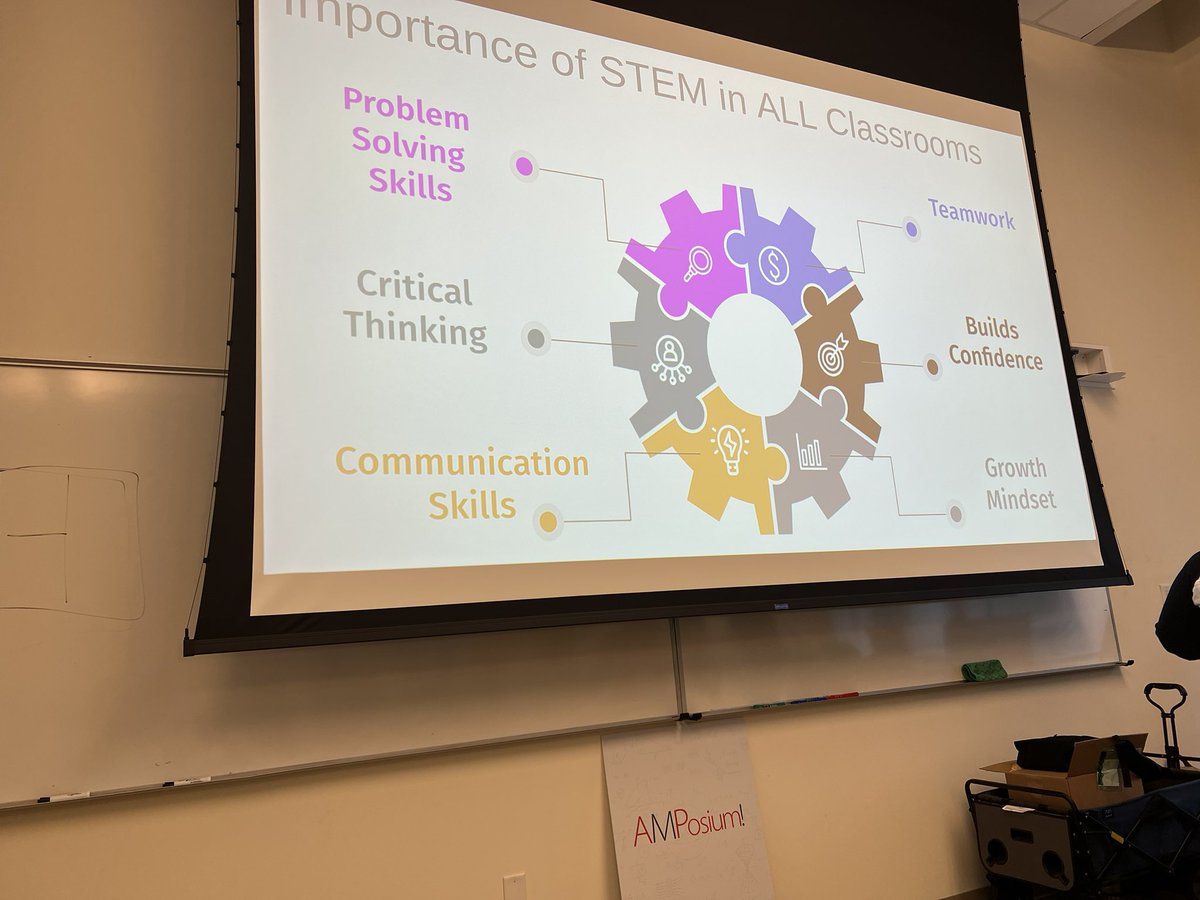 Awesome day of learning and networking <a href="/conocophillips/">ConocoPhillips</a>,  Rice University Amposium @mrswesttms #stem #education #science <a href="/RiceU_STEM/">R-STEM</a>
