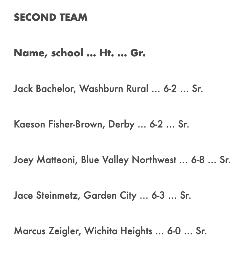 KC High School Hoops tweet media