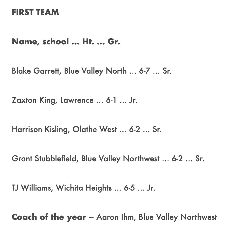 KC High School Hoops tweet media